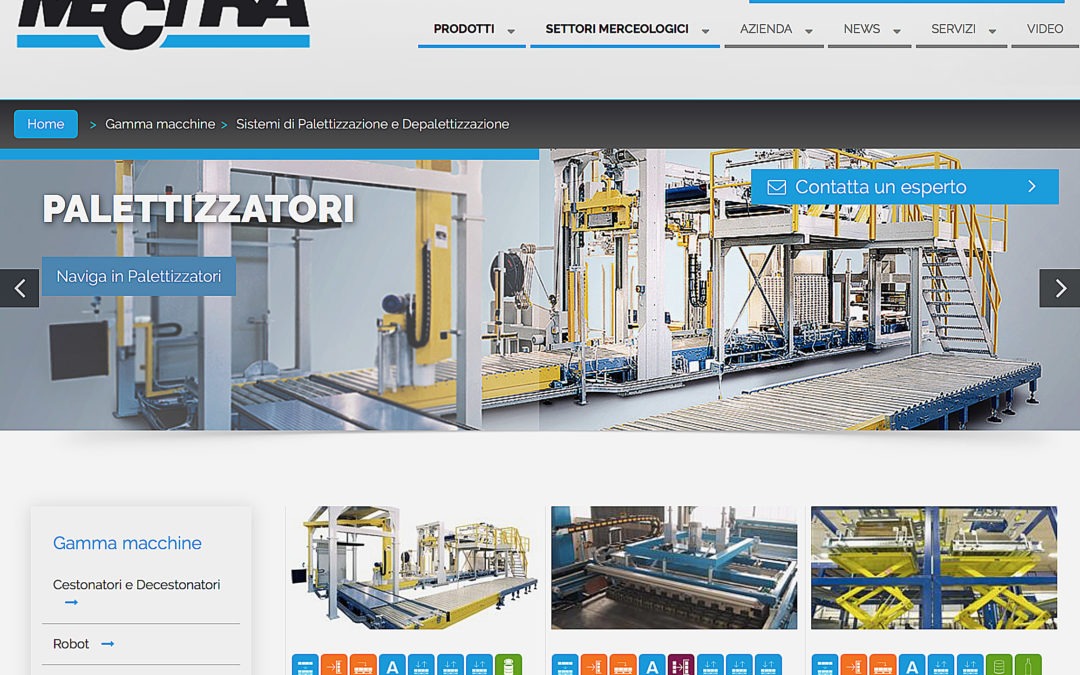 Mectra Website