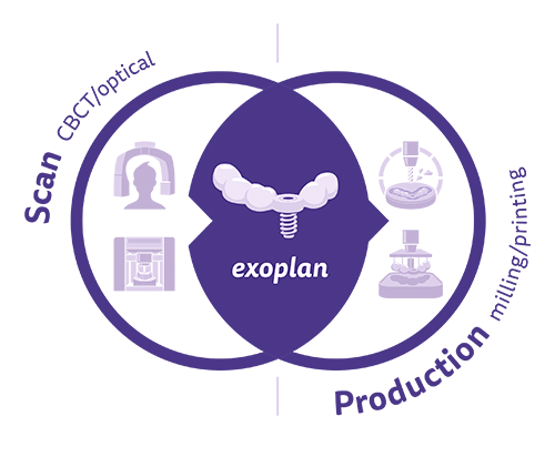 exoplan_schema-viola_en