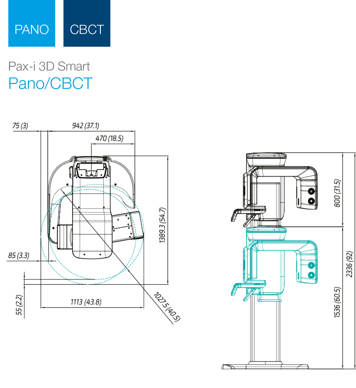 configurazioni-cbct